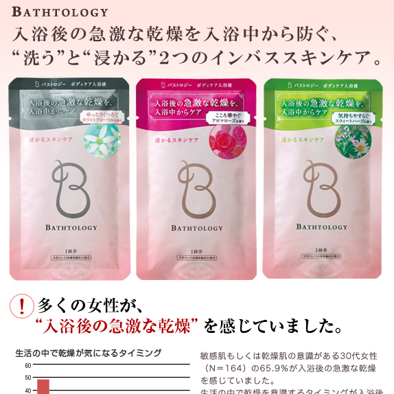 エチケットローズ ＆ しょうが紅茶セット