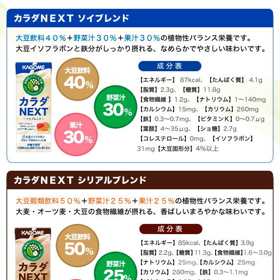 カラダNEXT　ソイブレンド＆シリアルブレンド　２４本セット