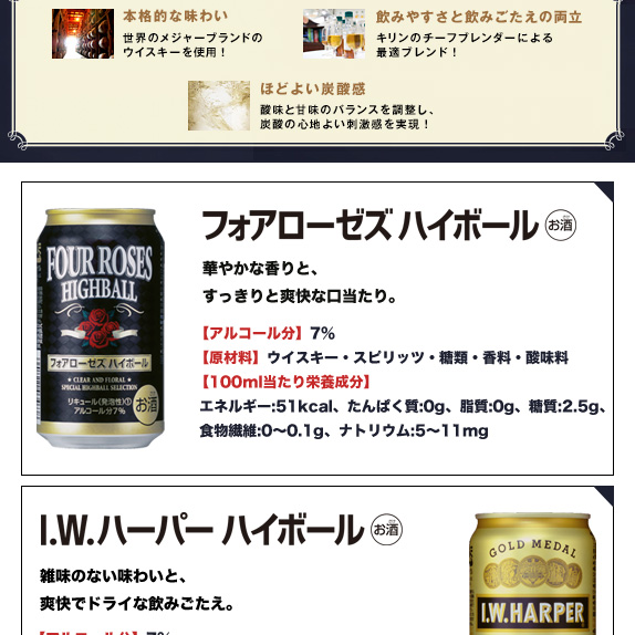 キリン「フォアローゼズ ハイボール」と「I.W.ハーパー ハイボール」の12本セット