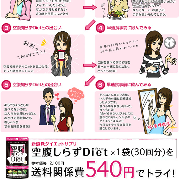 ダイエットサプリメント　「空腹知らずダイエット」