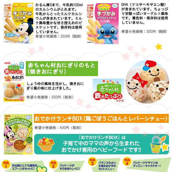 高品質の原料粉末を提供！コエンザイムQ10パウダー15g(30日分)