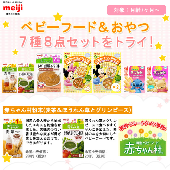 高品質の原料粉末を提供！コエンザイムQ10パウダー15g(30日分)