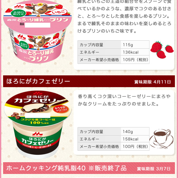 森永乳業　とろーり練乳ライクなプリン(いちご)等　18点セット