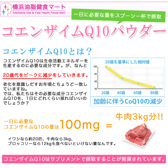 高品質の原料粉末を提供！コエンザイムQ10パウダー15g(30日分)