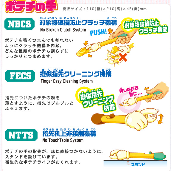 女の子たちを魅了する甘～い香りのグロスとリップクリームの４種セット