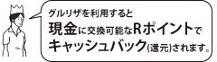 Rポイントとは？