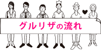 ぐるリザの流れ