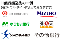 銀行の一覧